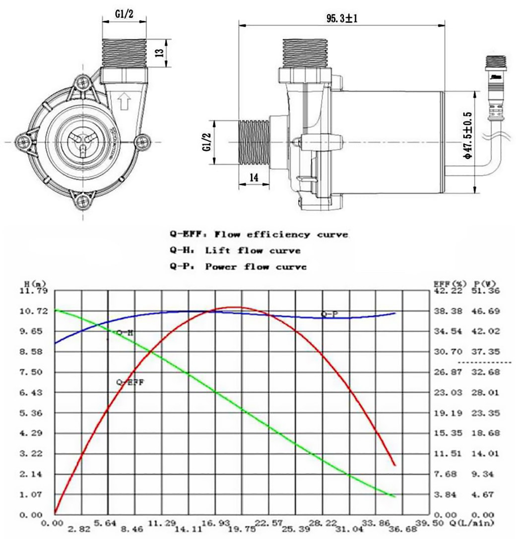 water booster pump data